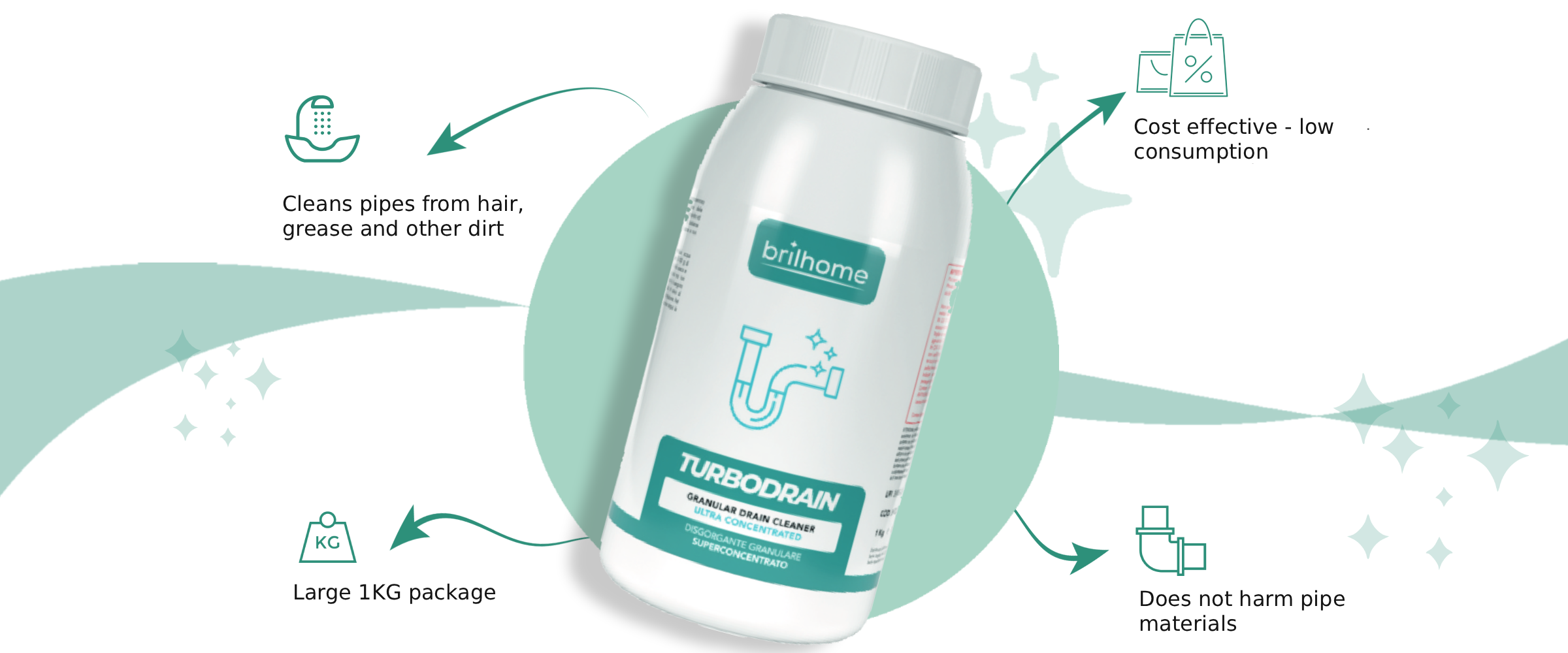 Chogan Brilhome. Turbodrain drain clener granules 1